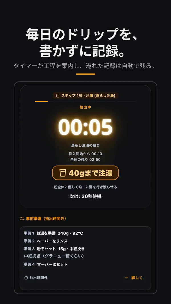The timer showing how much to pour and when